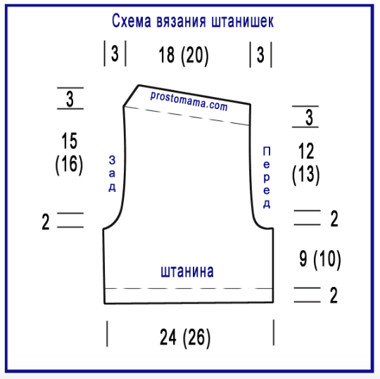 Рисунок для вязания спицами детских штанишек